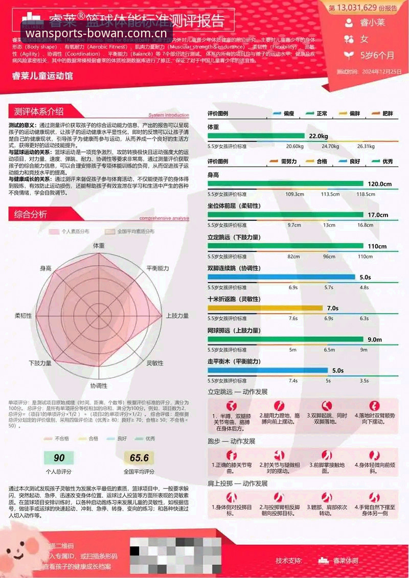 3个角度解答博万体育有没有风险：技术评测员的深度分析