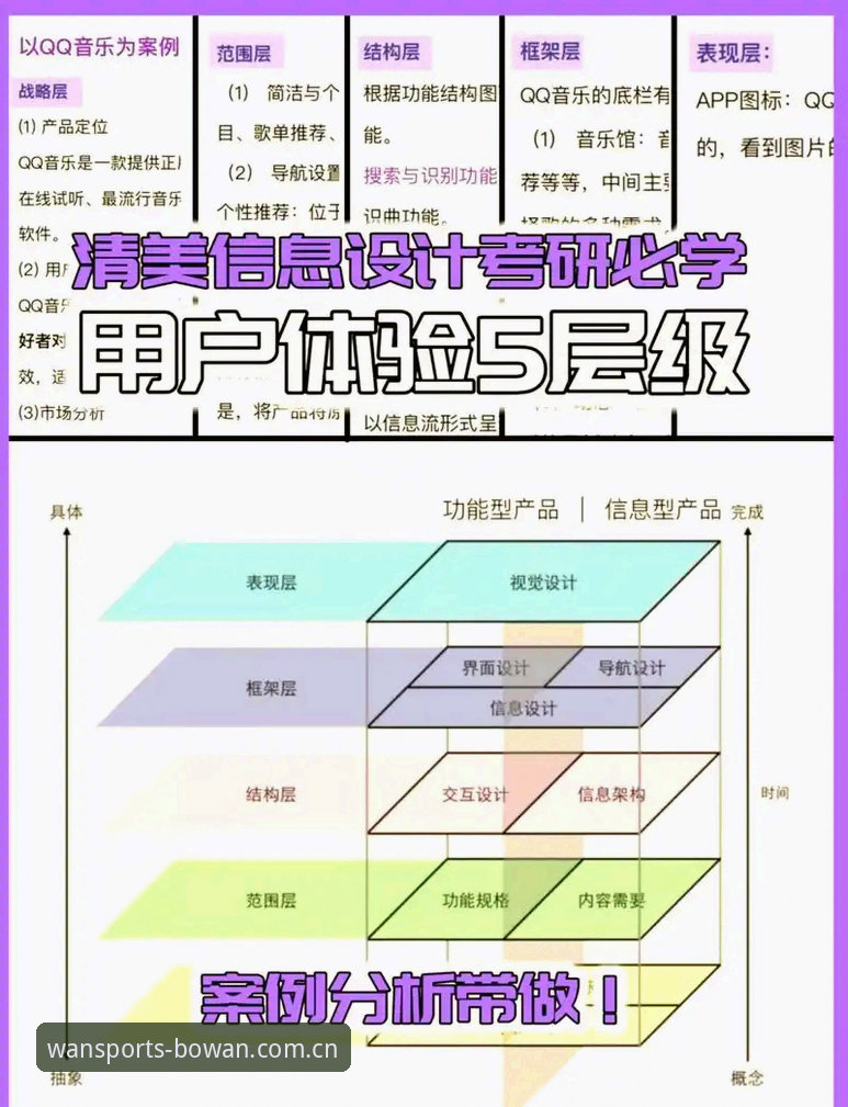 博万体育使用教程功能详解 资深用户体验分享:皇家社会引援迪奥戈·莱特,后防线升级的实战分析